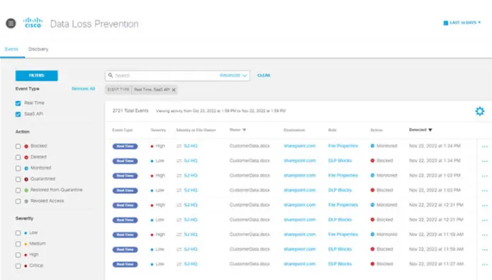 Data Loss Prevention (DLP)